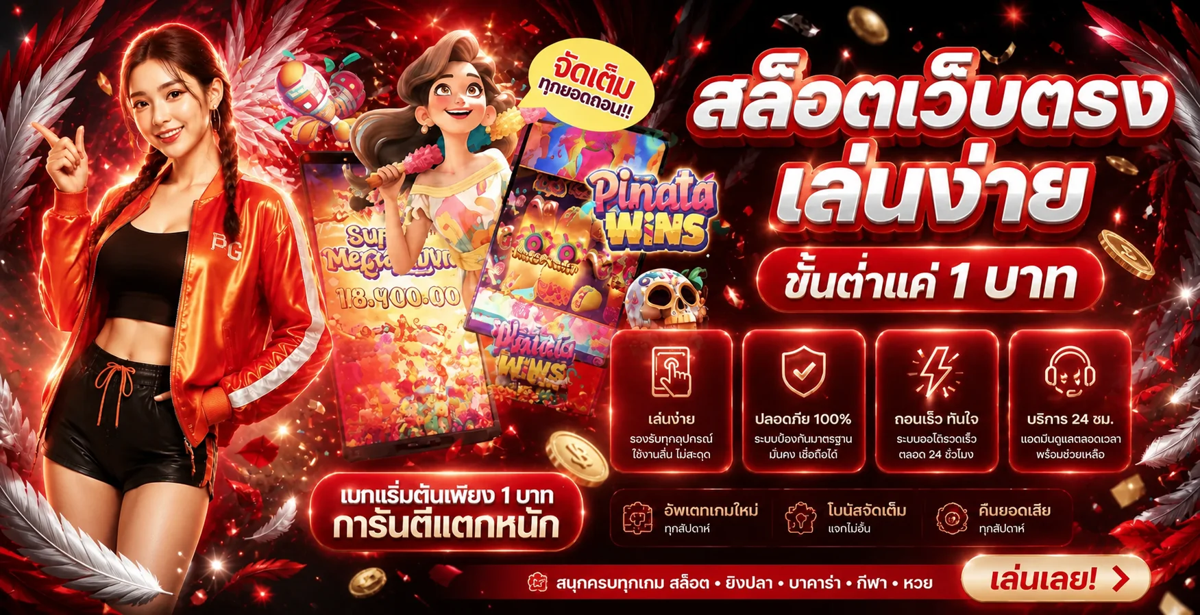 สล็อตออนไลน์เล่นง่ายบน หวยอินทรีย์